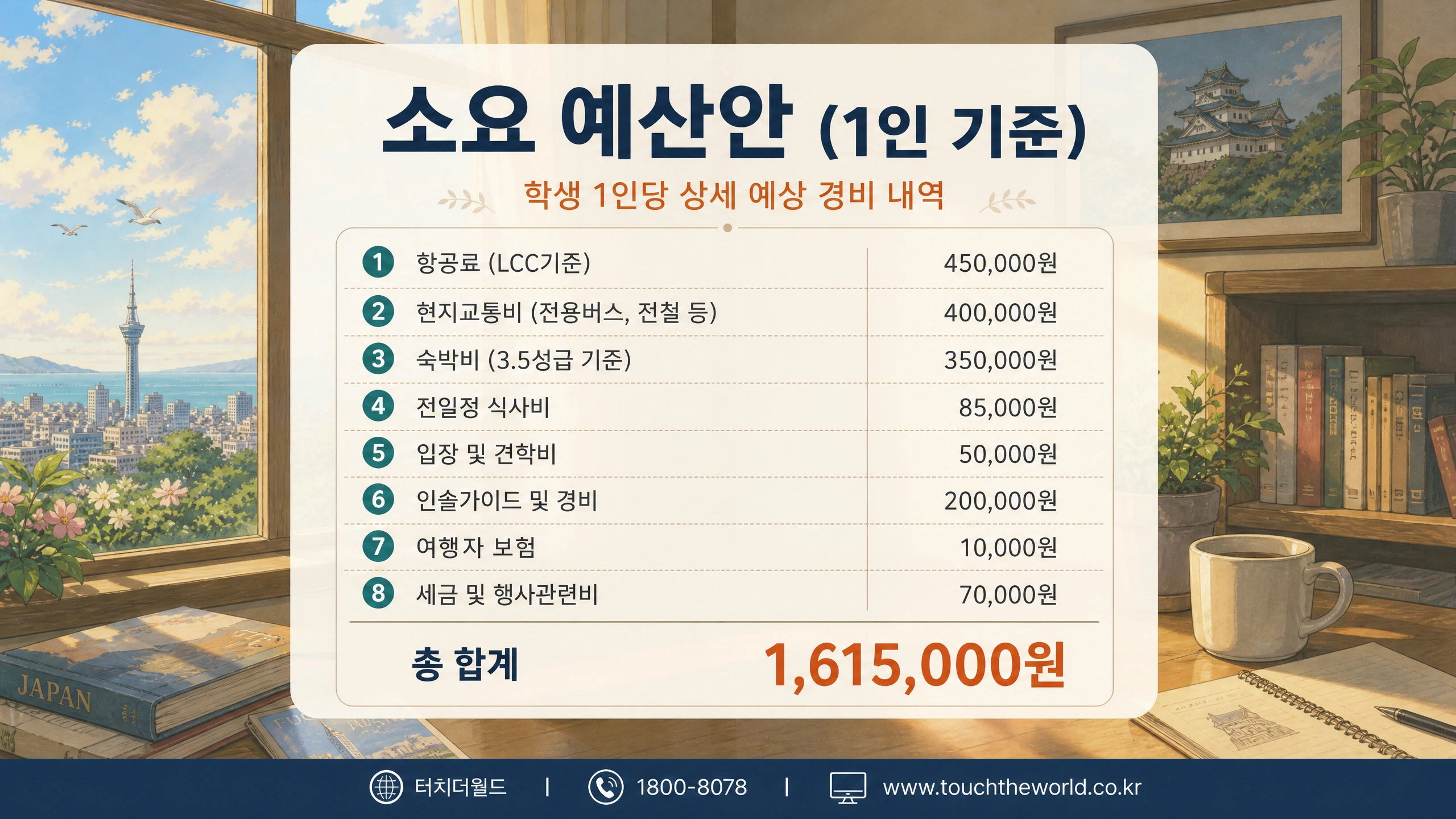 후쿠오카 국외연수 — 문화체험과 직업·산업 탐방이 어우러지는 글로벌 진로 탐색 (3박 4일) 9/10