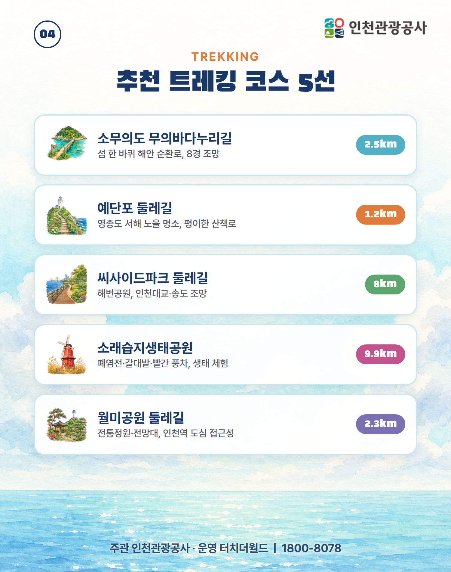 인천에서 다시 채우는 하루 — 교직원 단체 연수·워크샵 5/10