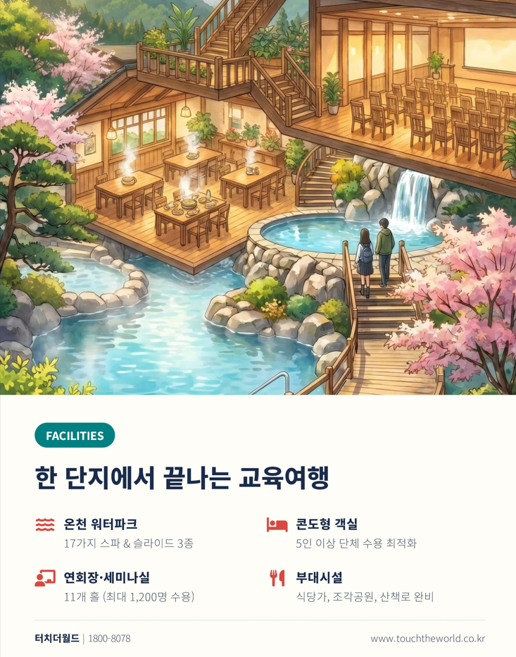 충남 스플라스 리솜 교육여행 — 수학여행 2박3일 · 교사연수 1박2일 4/10